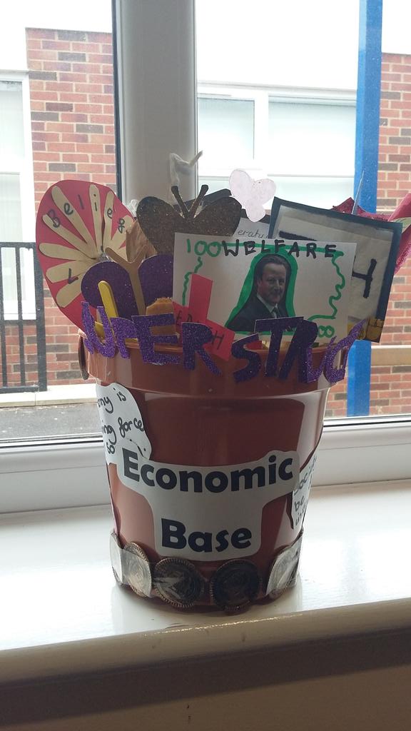 LittleMsTopMarx's tweet photo. It's all about the economic base! Introducing theory to year 12 #marxism #scly4 #superstructure #economicbase http://t.co/raROaQ2BgR