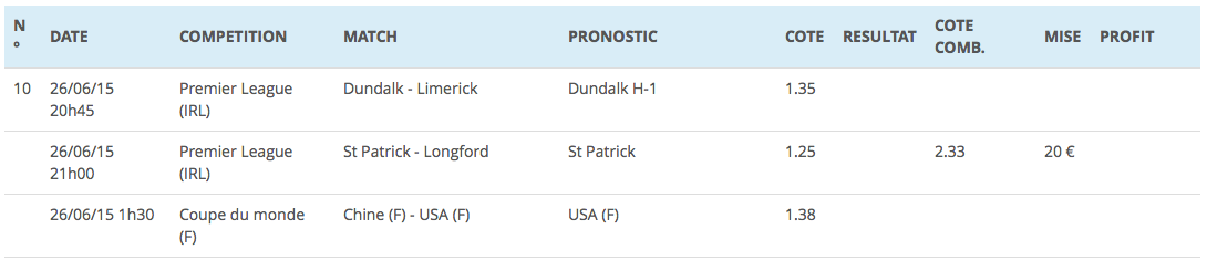 PrediNet's tweet image. COMBINÉ DU 26 JUIN

• type: combiné
• cote: 2.33
• mise conseillée: 20€
• fiabilité: 7/10 

#ParionsSport