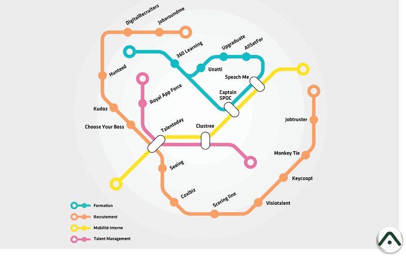 AkoyaConsulting's tweet photo. (3/4) Les #startups du #CapitalHumain http://t.co/428VehTvUt
@royalappforce @Talentoday @Clustree @CapitaineSpoc http://t.co/GgY7Ihx2Hb