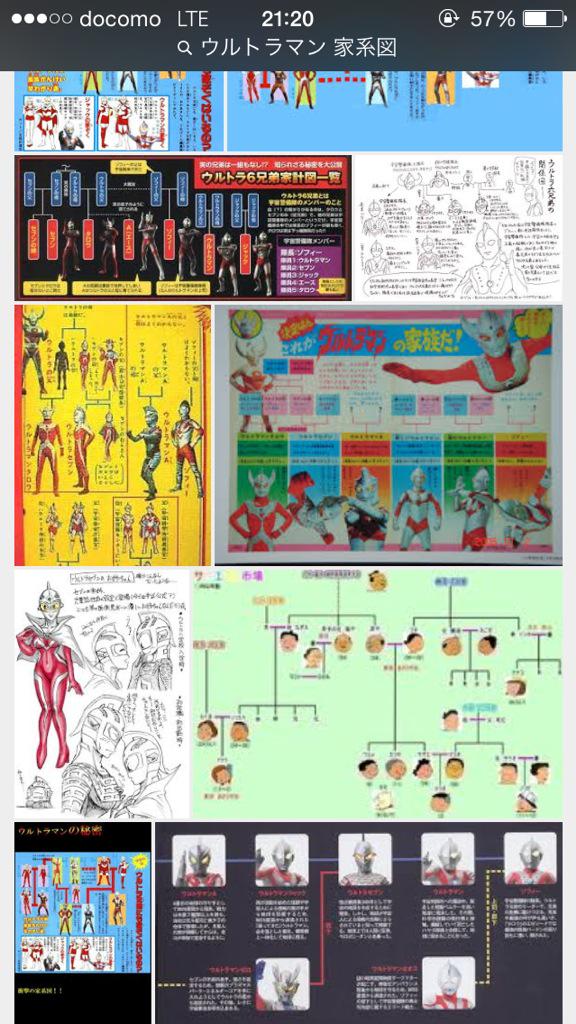 ウルトラマンの兄弟は何人で順番は 家系図や意外な事実について調査 大人女子のライフマガジンpinky ピンキー