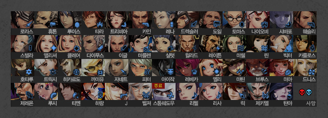 초보ìžë¥¼ 위한 짤íŒë´‡ On Twitter 사ì´í¼ì¦ˆ 미니맵 ì•„ì´ì½˜ 5 세부 ì„¤ëª…ì— ì•žì„œ 사ì´í¼ì¦ˆëŠ
