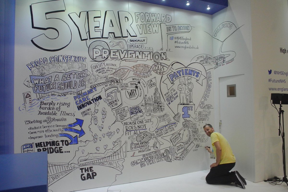 michaelvjjones's tweet photo. A Happy @ianjaxon from @ice_creates :)
@nhenews @NHSEnglandEvent @HealthPlusCare @CommShow
#HealthPlusCare #CommShow http://t.co/hWicauo50N