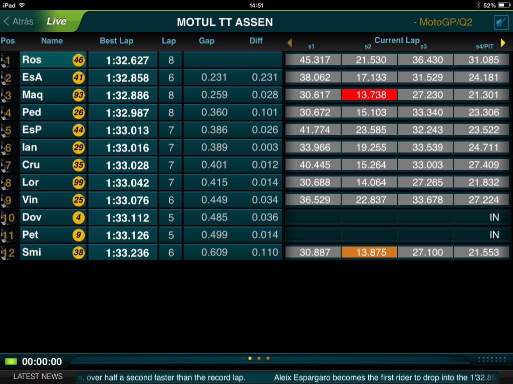 Soy___Jorge's tweet photo. @ASMELACHERCOLES ,aqui te presto un titular!!
EN LA CATEDRAL MANDA DIOS!!
Vamos @ValeYellow46 #46callandobocas !! http://t.co/iDnFVPHm4K