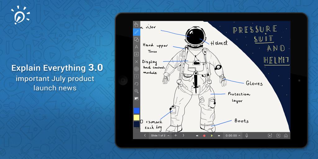 Explore the universe. Explore the universe. 3d stuff work. Explain 3. 3d stuff work.