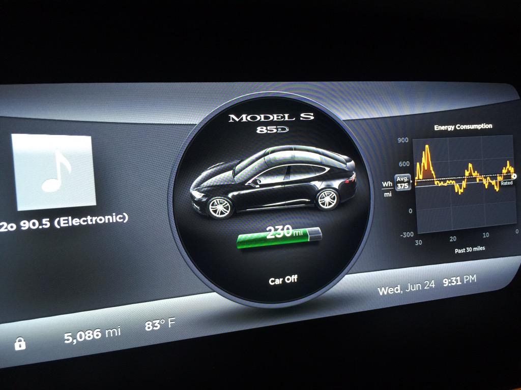 TimOster's tweet photo. @TeslaMotors just over 5K clean, gasoline free, fun, addictive, exhilarating miles for me &amp; my #TeslaD since March!🔌🔋 http://t.co/mMQVOpwcr8