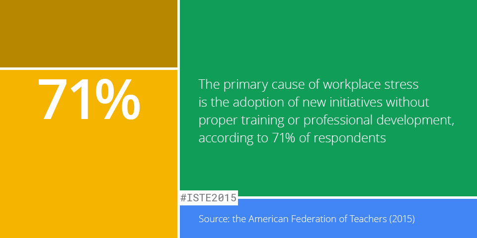 GoogleForEdu's tweet photo. Introducing the new #GoogleEdu Training Center: professional dev by &amp; for educators http://t.co/Rg3gsEsEdo #ISTE2015 http://t.co/DBB6gtGwQ0
