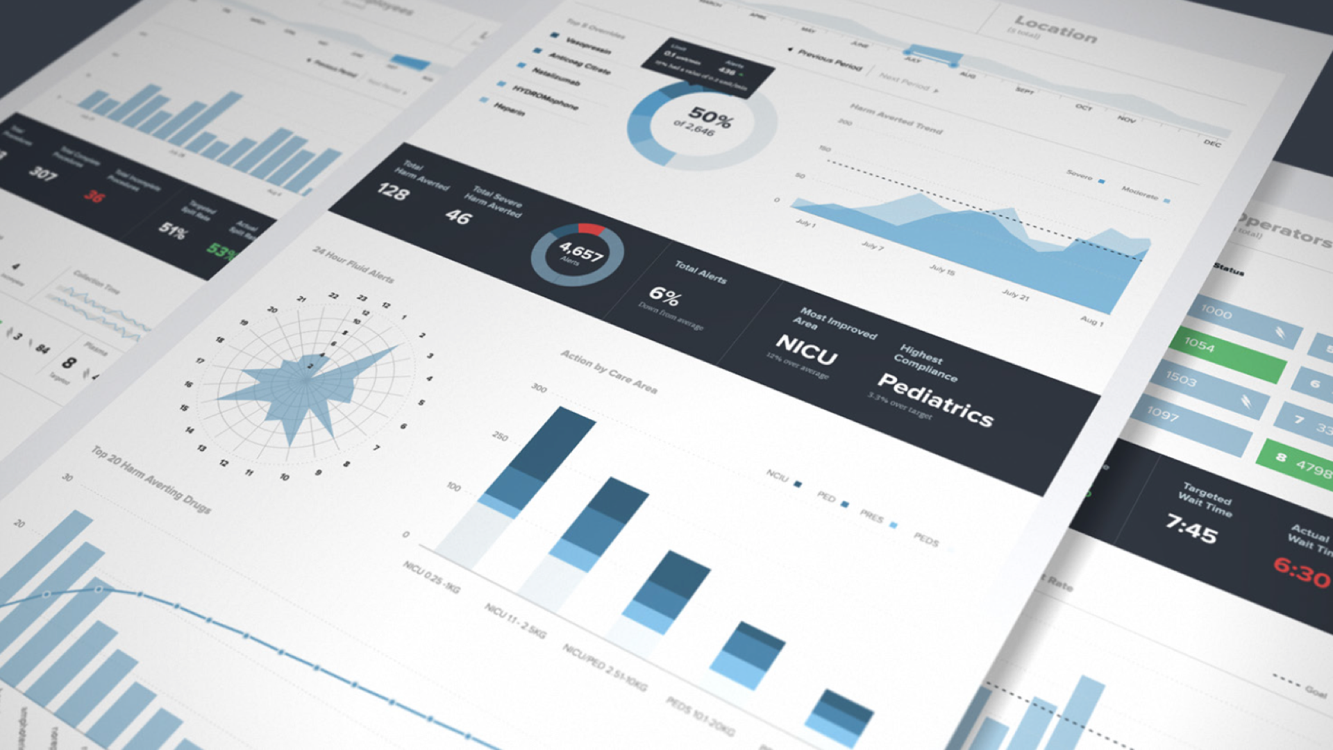Красивый интерфейс программы. Ui ux дизайн. Интерфейс страницы. Дизайн интерфейсов. Pages интерфейс.