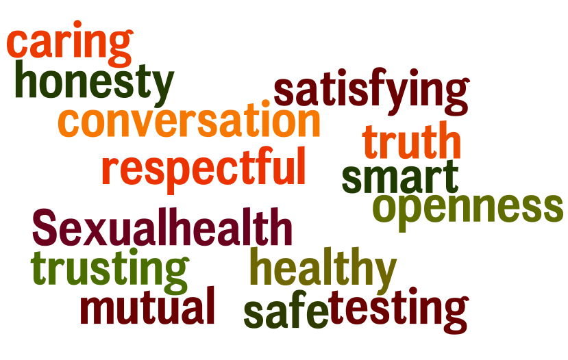 CDCSTD's tweet photo. #Clinicians- Learn what #sexualhealth means &amp; ensure it in your patients. http://t.co/6ZTjl6B7by http://t.co/P9I0pV0YuR