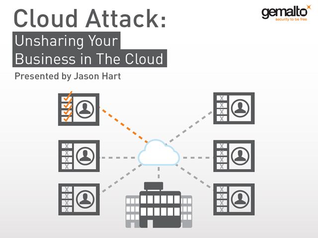 GemaltoSecurity tweet picture