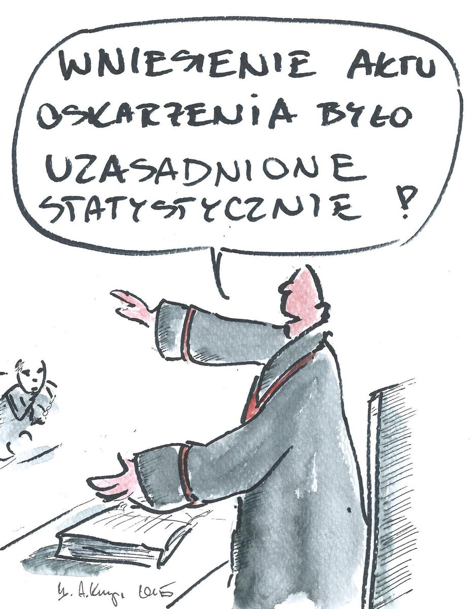 Znalezione obrazy dla zapytania: ślepe prawo