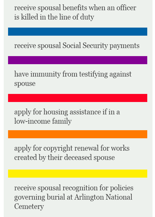 Benefits of #MarriageEquality (via PBS)