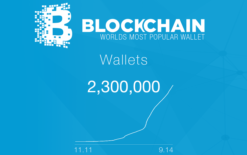 stockzeus's tweet photo. $GAHC #NEWS #today #frontpagestocks #blockchaintechs #blockchain #altcoin #btc #ltc #doge #allcurrencies http://t.co/Fndmo9xIlR