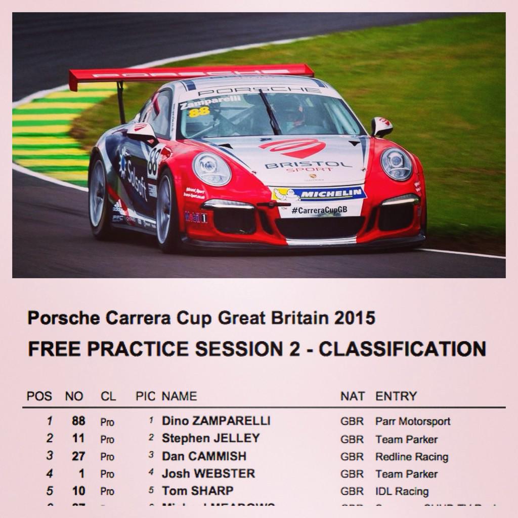 Today was a good day...feeling strong. All set for tomorrow's Qualifying in the PM! Come on <a href="/Bristol_Racing/">Bristol Sport Racing</a> 👊💪