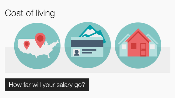 How far will your #salary take you in another city? cnnmon.ie/1Nfwaii