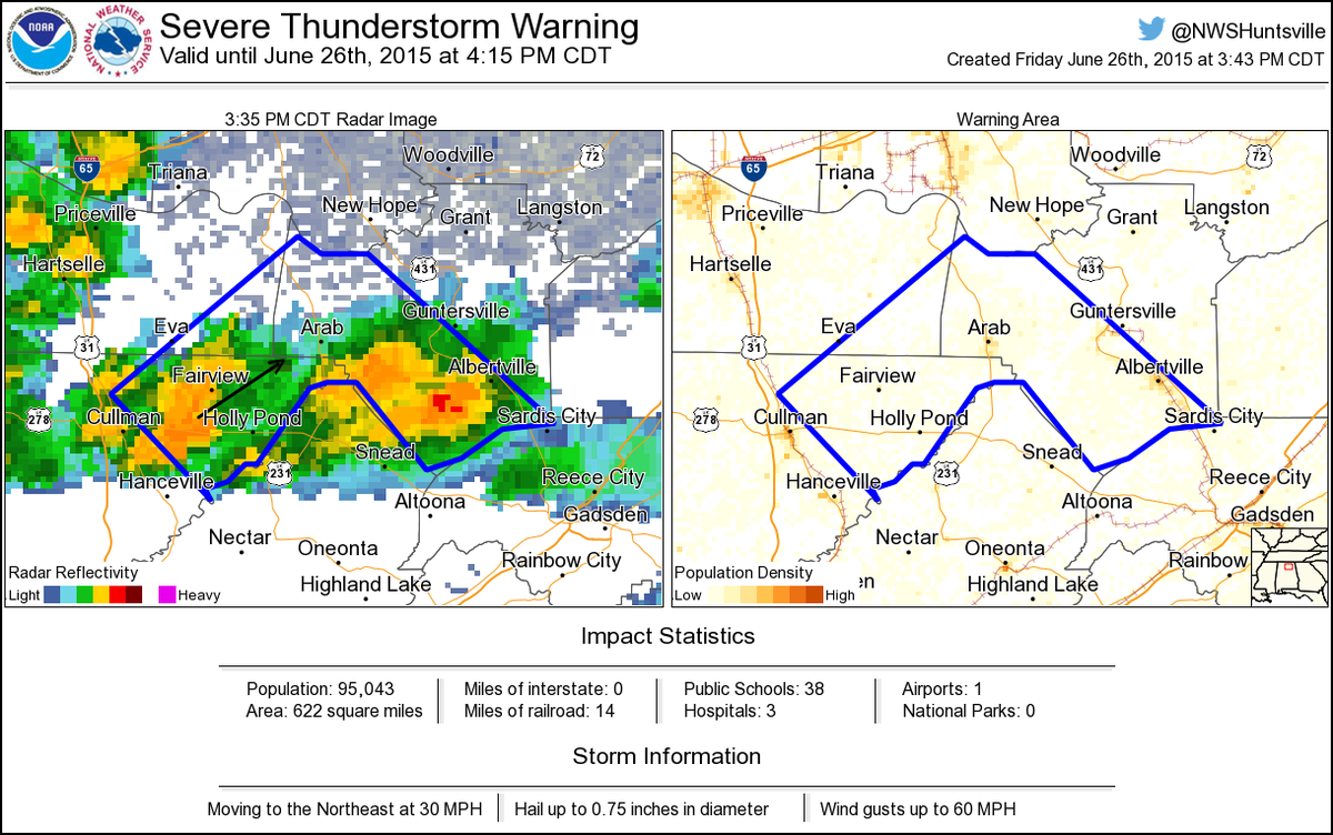 NWSSevereTstorm's tweet image. Severe Thunderstorm Warning including Albertville AL, Boaz AL, Arab AL until 4:15 PM CDT