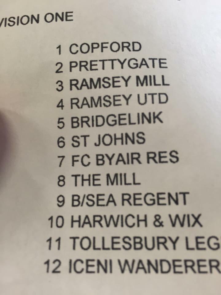 MillFc's tweet photo. The first and reserves league for next season #rollonsundays http://t.co/zG2QMwxE2m