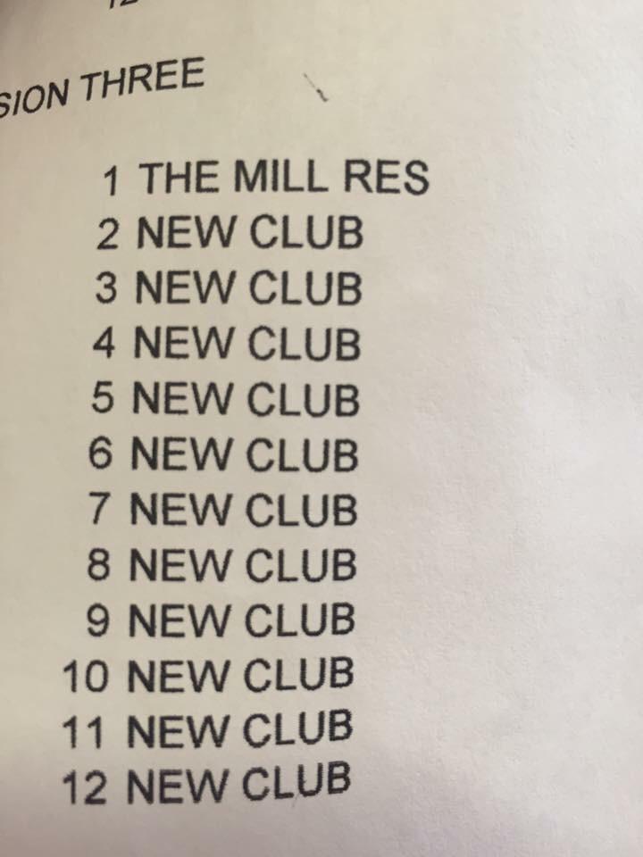 MillFc's tweet photo. The first and reserves league for next season #rollonsundays http://t.co/zG2QMwxE2m