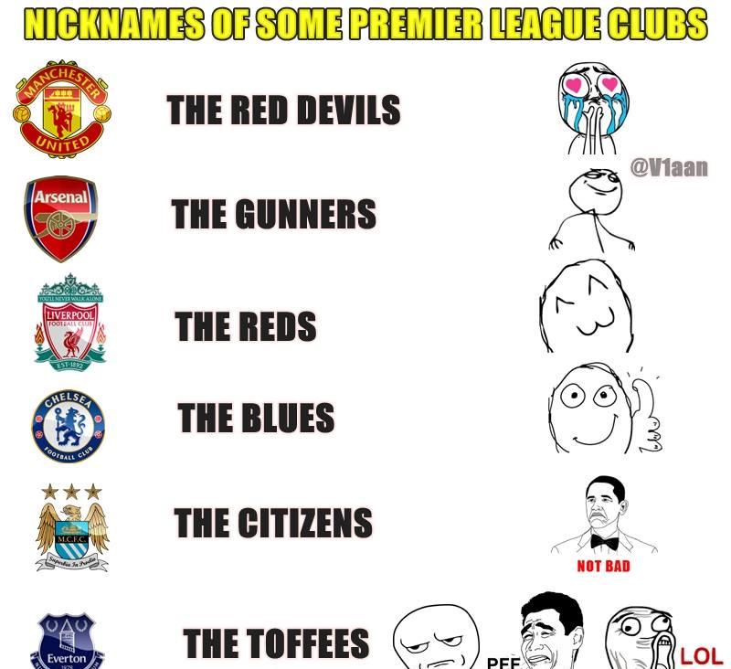 TheClubPark's tweet photo. Everton http://t.co/420CmmRsAO