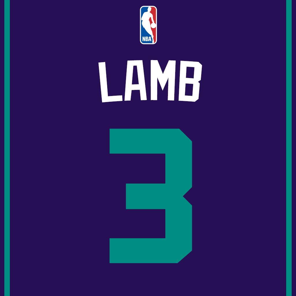 NBA Jersey Numbers on Twitter "SG Jeremy Lamb (Jlamb) will wear