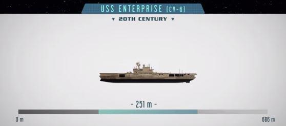 Aircraft Carriers tweet media