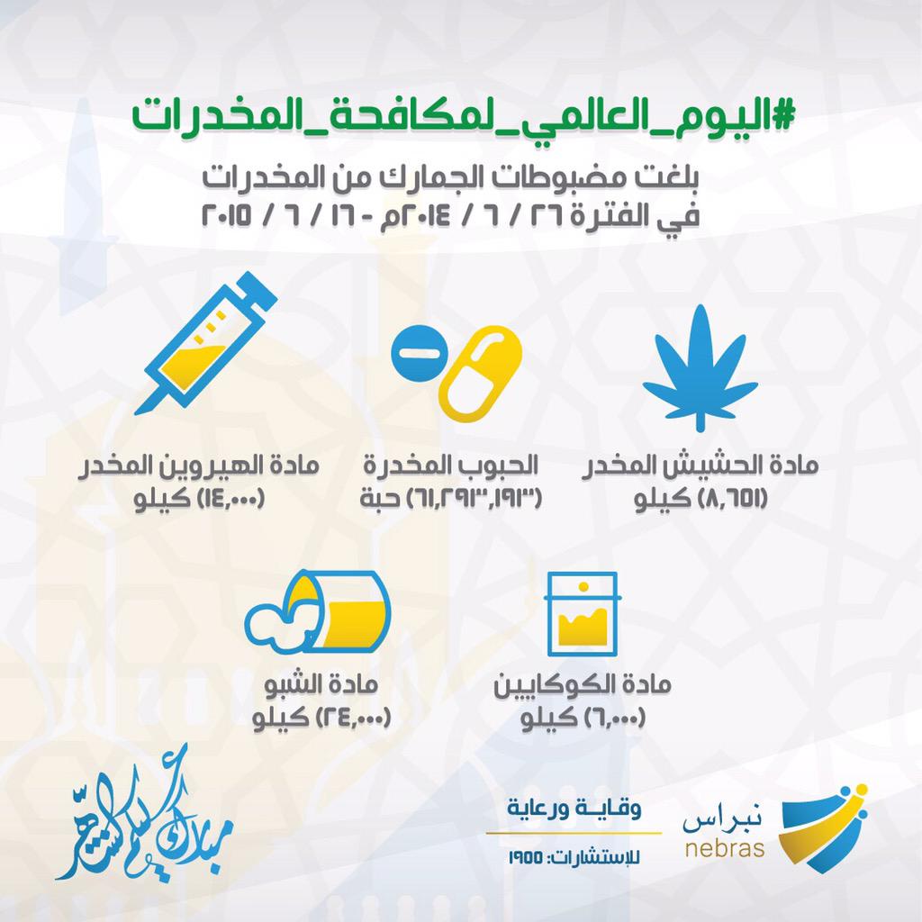 NebrasNCNC's tweet photo. م��بوطات الجمارك للمخدرات في أقل من عام .. 
#اليوم_العالمي_لمكافحة_المخدرات http://t.co/1f6fq1tvr4