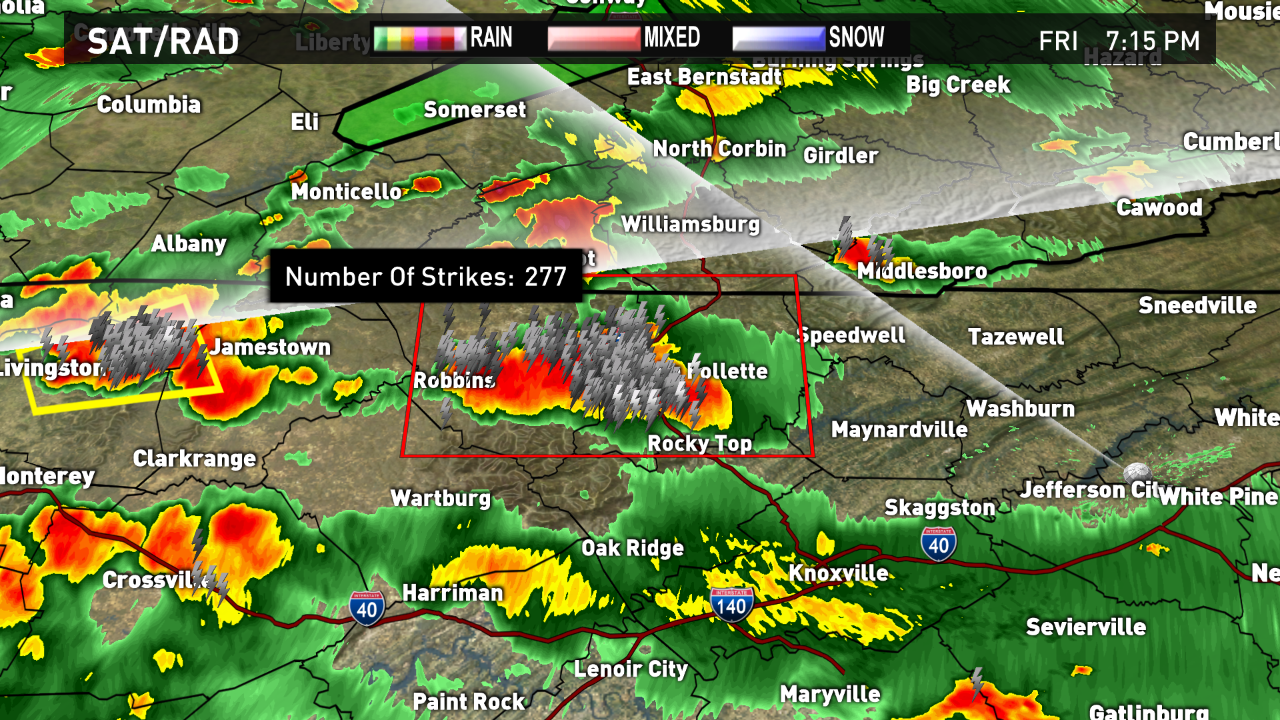 WBIR Weather on Twitter "Storm between Robbins & Lafollette averaging