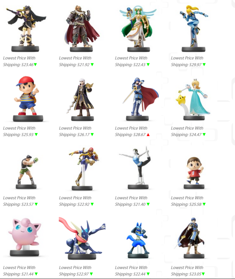 amiibo news on twitter import price tracker more major price