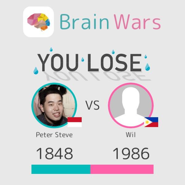 pestve's tweet photo. I challenged Wil and lost;( Challenge players from around the world! #BrainWars
http://t.co/Ag1ujpSgmb http://t.co/ewyS7EE2Va