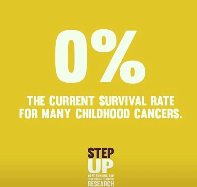 TeamJonahFund's tweet photo. #raiseawareness #findacure #TeamJonah http://t.co/YOfnu4jXfA