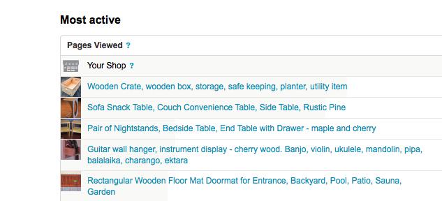 AtelierCarlo's tweet photo. Here are 5 most viewed items last month in our @EtsyCA shop. It was also the most active month ever. ateliercarlo.ca http://t.co/tJTeRBtZaM
