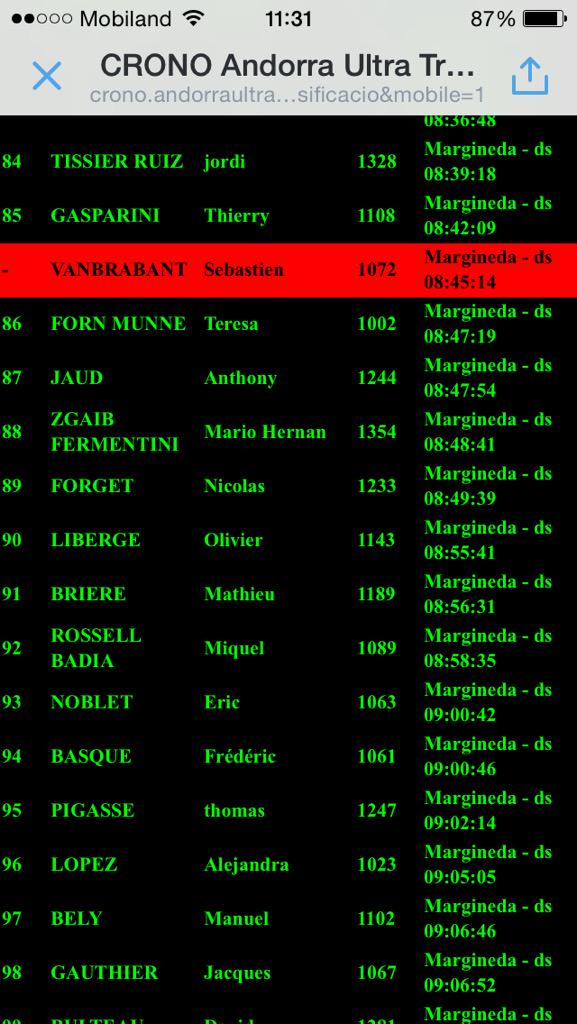 nastrie80's tweet photo. Ets un crack @mirossell http://t.co/YDe9CbpmlC