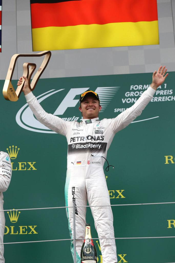  Happy birthday Nico!!!! I wish you happiness, health and win champion title in this year!!!! 