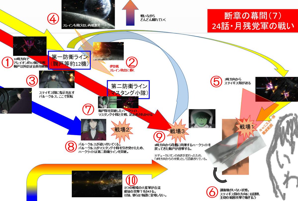 アルドノアゼロ 再視聴感想まとめ 6ページ目 Togetter アルドノアゼロ 再視聴感想まとめ 6ページ目 Togetter