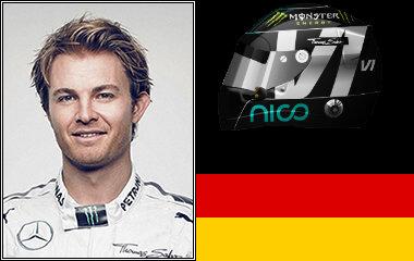 Happy Birthday Hope you have a great day and a great world championship material year Nico!!! 