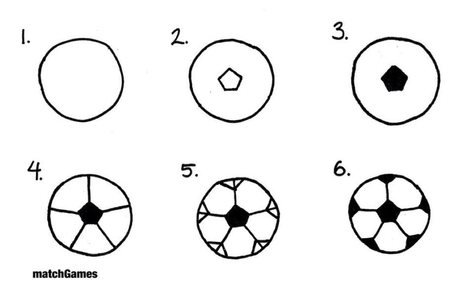 マッチゲームス フットサル Sur Twitter サッカーボールの描き方 案外簡単に描けちゃうんですね 知らなかった人rt Http T Co Na4bt6hequ Twitter