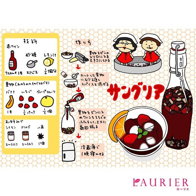 お手頃『サングリア』の作り方を イラストレシピ でご紹介♡ http//ift.tt/1FGBs09 ホームパーティおうちごはん簡単\u2026 http//ift.tt/1BJcdPy pic.twitter.com/