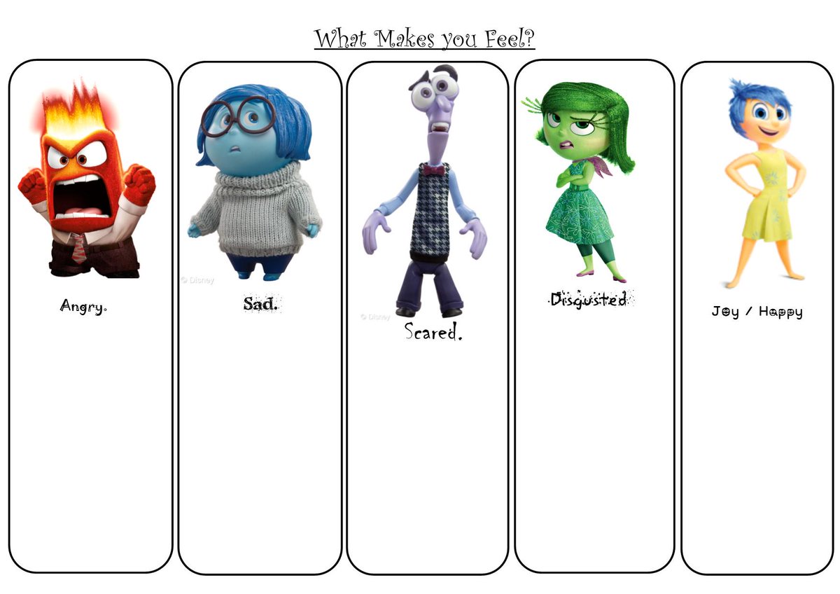 Emotion Chart Inside Out