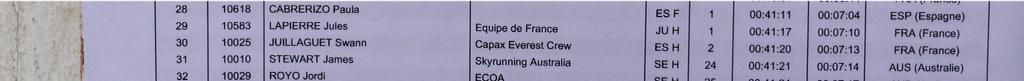 Capaxeverest's tweet photo. En attendant la suite @Chamonix_France http://t.co/tPa1QA3WtP