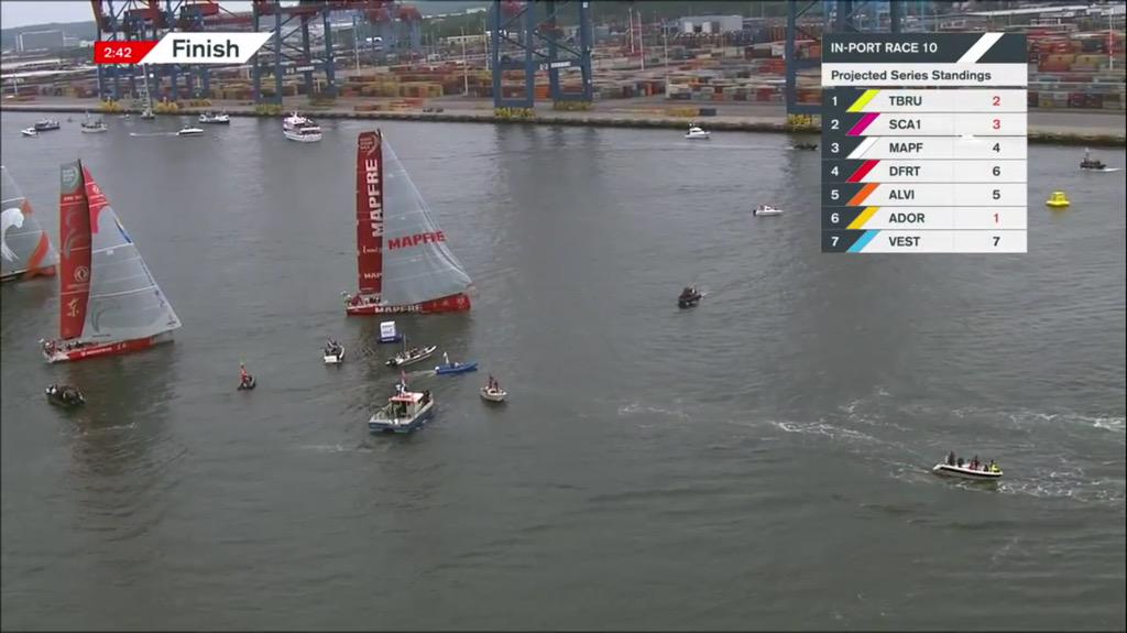 Lo conseguimos 4os n <a href="/volvooceanrace/">Volvo Ocean Race</a> tras hacer podio n #Gothenburg y meterle 1 barco a @TeamAlvimedica #VamosMAPFRE