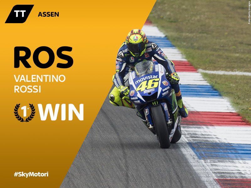 SkySport's tweet photo. .@ValeYellow46 lotta con #Marquez fino all’ultimo centimetro e vince il #DutchGP http://t.co/BP1N1WWlNd #SkyMotori http://t.co/bgBKGu6gIo