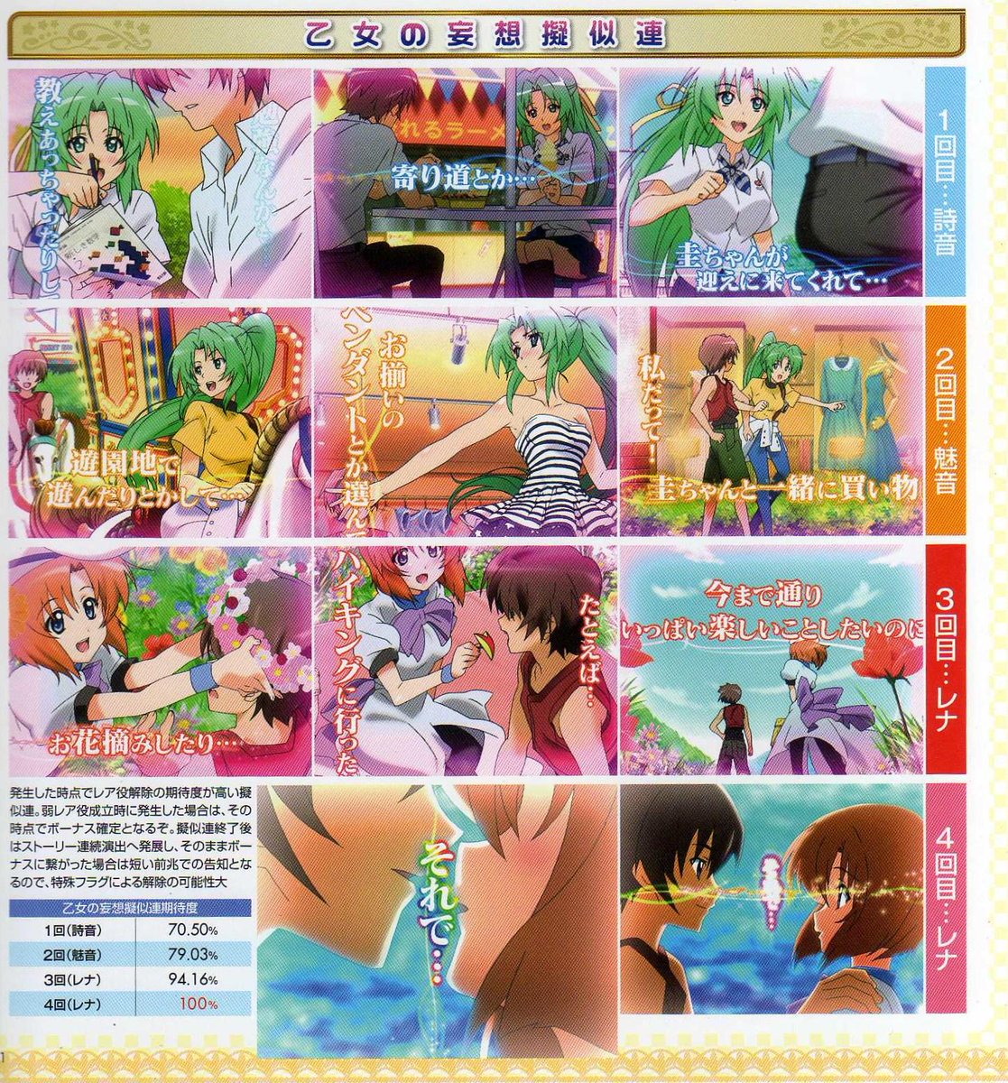 非売品 鬼隠し編 鈴羅木かりん 竜宮レナ 前原圭一 特典 イラストカード 希少品 ヨッキレナ@竜宮レナのSSコレクター (@yokkirena) / Posts / X