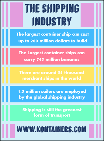 kontainers's tweet image. Add some colour to this sunny day. #shipping #trade #cargo #logistics