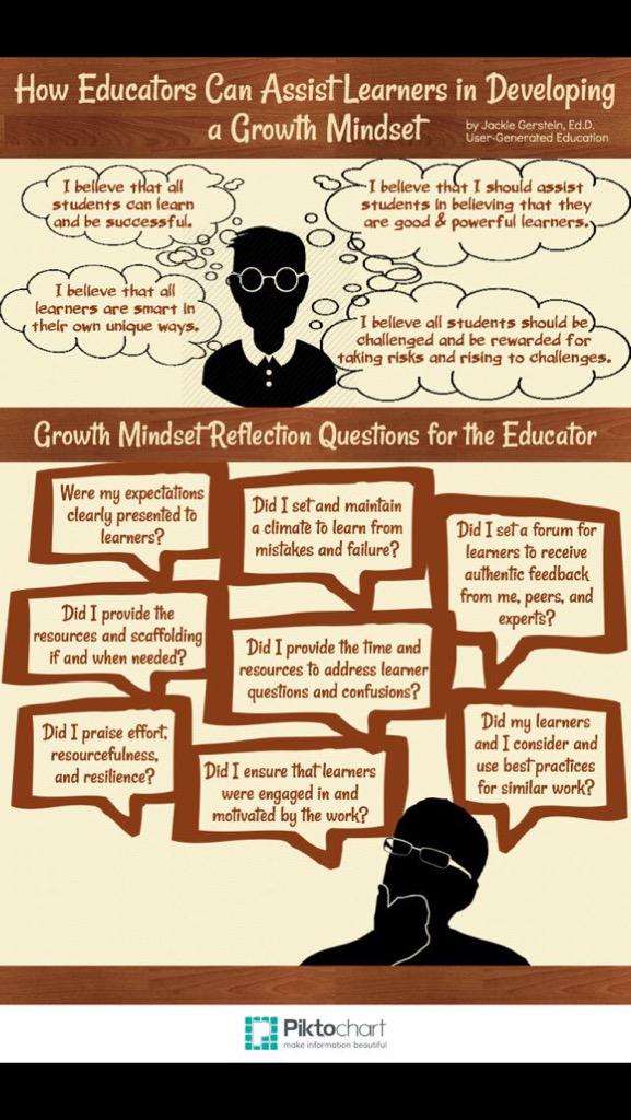 ramos_maria1's tweet photo. Think about when planning rigorous lessons @Diffendal_L @bolander_maria @ChatsworthSch @Pmbwolff @MsPalmisano http://t.co/dlEh5YCtDf