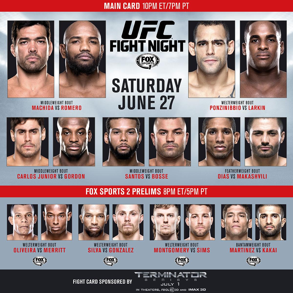 ufc's tweet image. RT if you&apos;re ready for #UFCFlorida TONIGHT on @FOXSports1!
Fight Card BTYB @Terminator in theaters July 1st