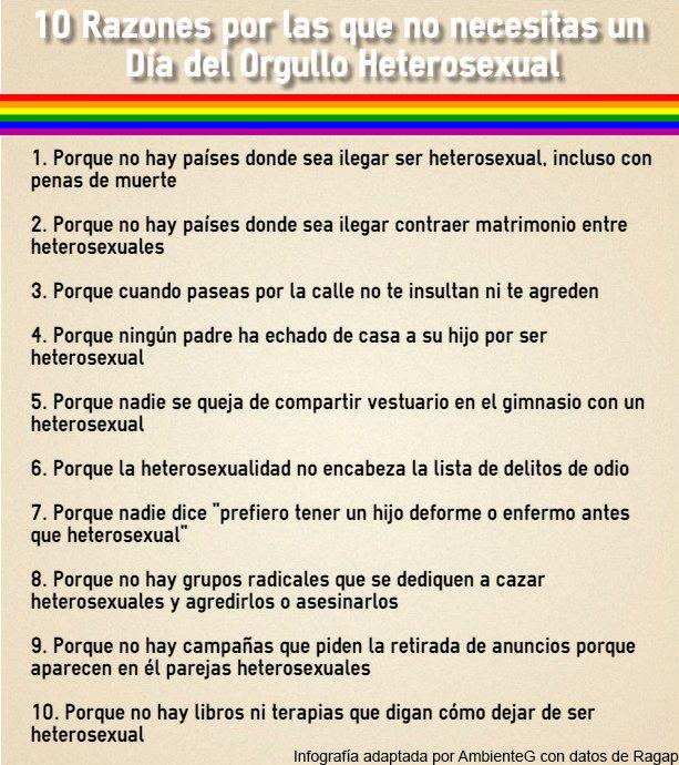 PajasMentales's tweet photo. 10 razones por las que no necesitas un día del orgullo hetero http://t.co/3o7goRRTev via @AmbienteG http://t.co/PXQ4YjHtLP