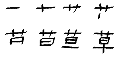 How the grass Kanji (草) became the Japanese version of lol : r