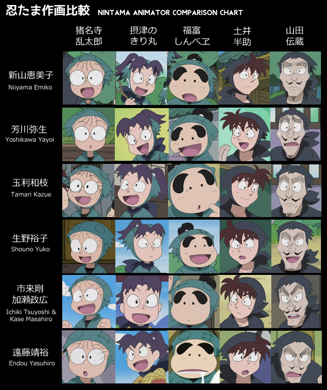 いいね Min T ミント