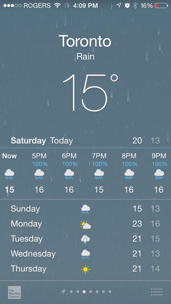 wilessamantha's tweet photo. Something tells me it's going to keep raining... http://t.co/c52ZZJNDhf