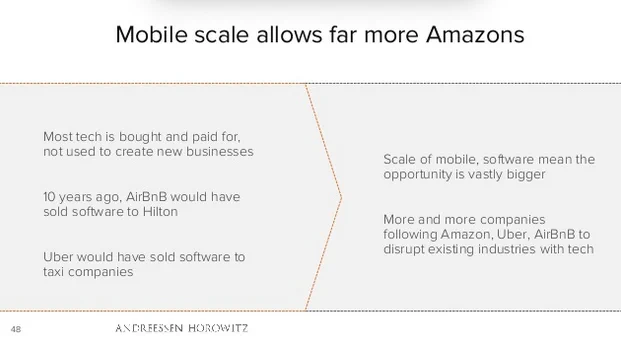 Image from On-Demand Economy (@OnDemandEconomy)