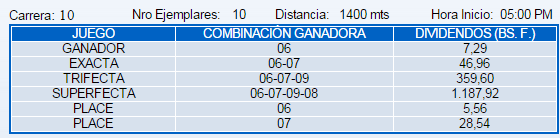 Enlace permanente de imagen incrustada